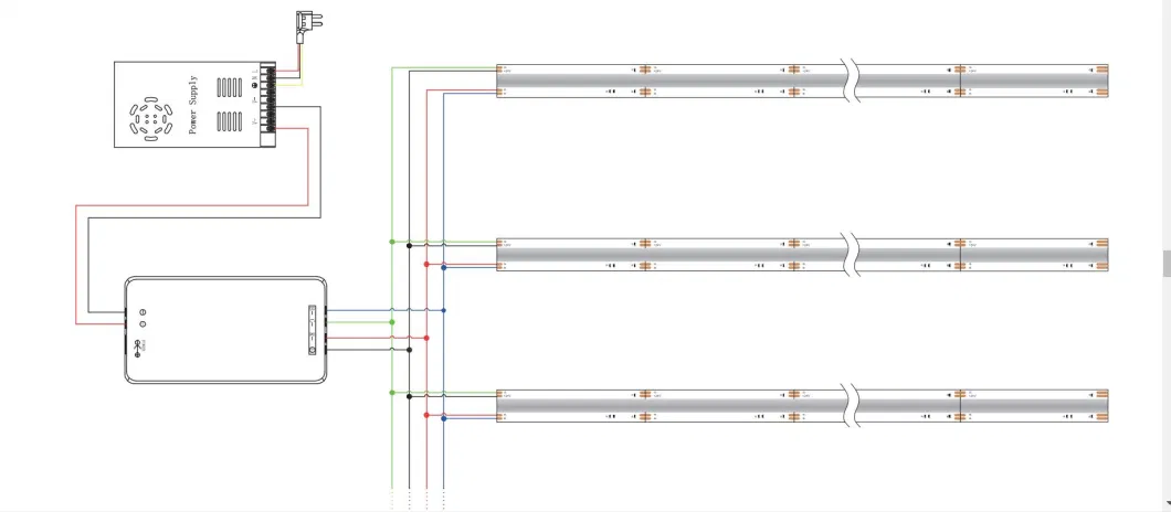 Customized DC24V RGB COB LED Lighting Strip for Decoration Lighting